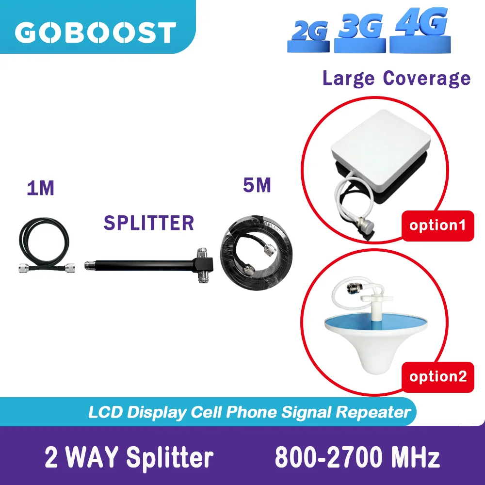 GOBOOST ׳ Ʈ Ƽͽ  ø ׳ ̺ Ʈ, LTE 3G 4G GSM ȣ  ŰƮ,  Ŀ 800  2700mhz